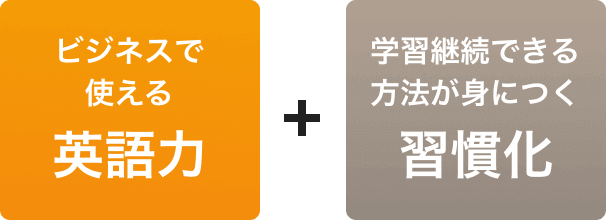 ビジネスで使える英語力 + 学習継続できる方法が身につく習慣化