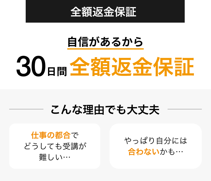 全額返金保証 満足できなければ無条件で30日間全額保証