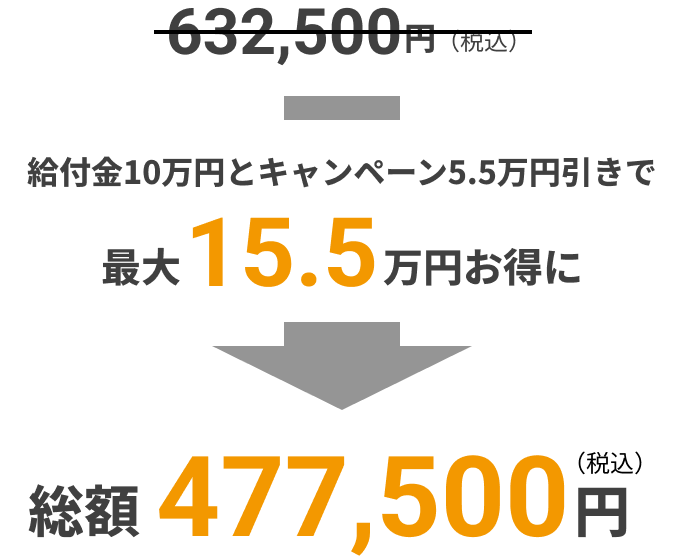 総額477,500円（税込）