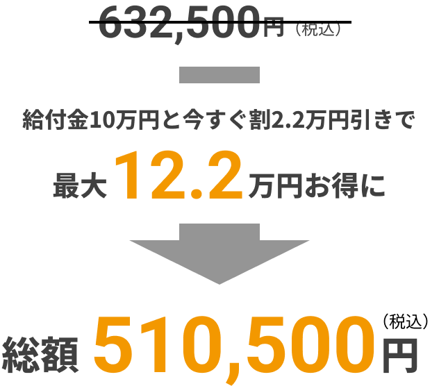 総額510,500円（税込）