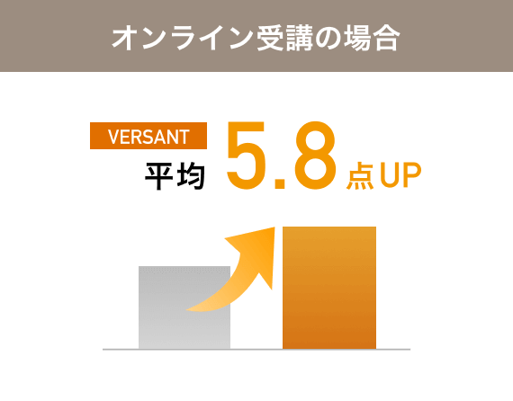 オンライン受講VERSANT平均5.8点UP