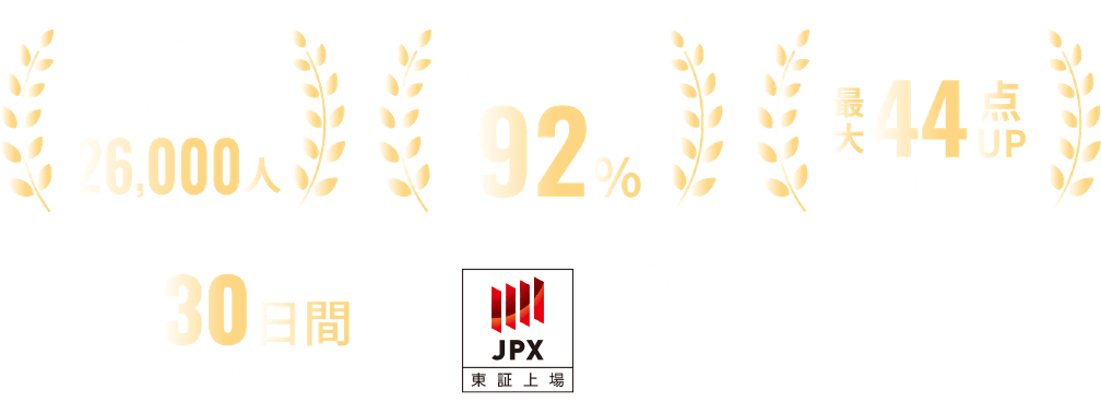 累計受講者数 26,000人（※1）、お客様満足度 92%（※2）、VERSANT 最大44点UP・平均10点UP（※3）、30日間全額返金保証、英語コーチングを主要事業とする唯一の上場企業です（※4）