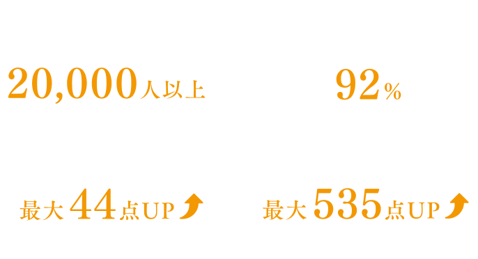 実績一覧